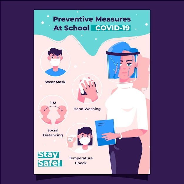 Free Vector preventive measures at school - poster