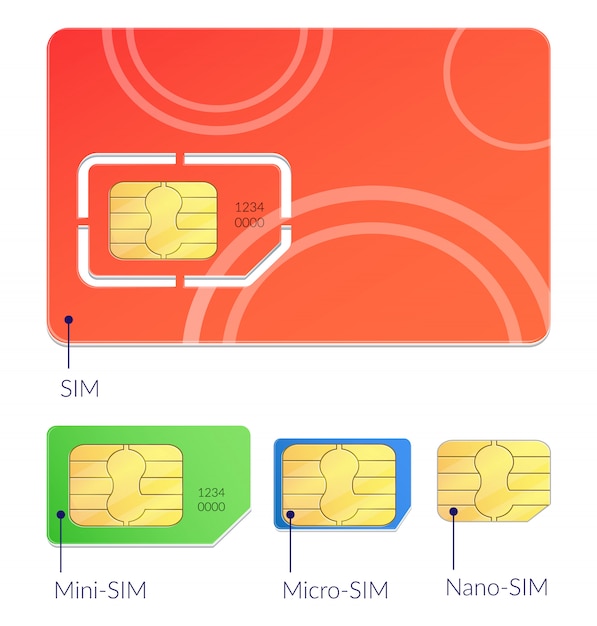 Realistic sim cards icon set with different types mini micro and nano sim illustration