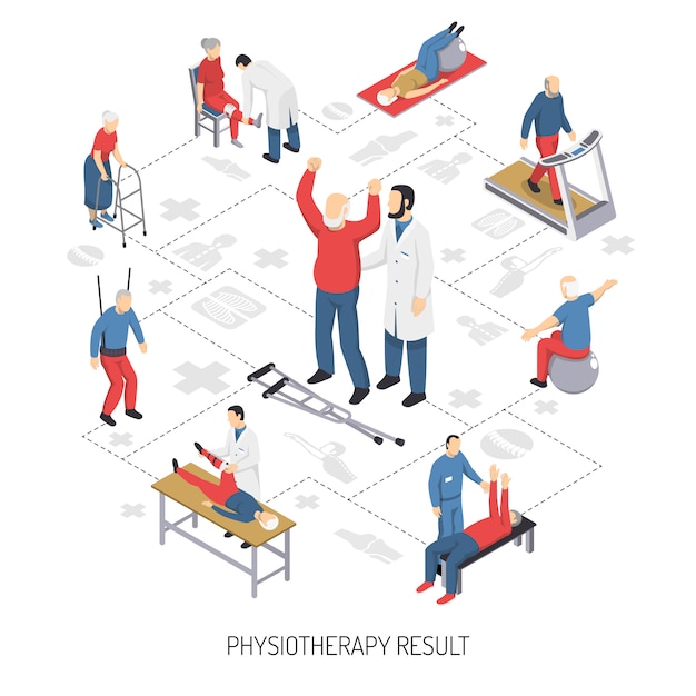 Free Vector rehabilitation care and physiotherapy icons