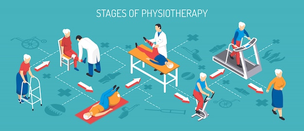 Free Vector rehabilitation isometric horizontal illustration