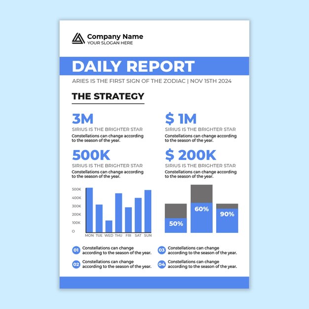 Report template design