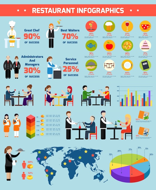 Free Vector restaurant infographic set