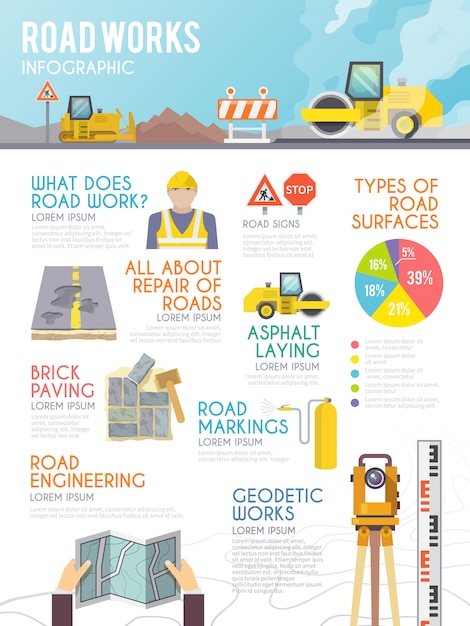 Free Vector road worker infographics