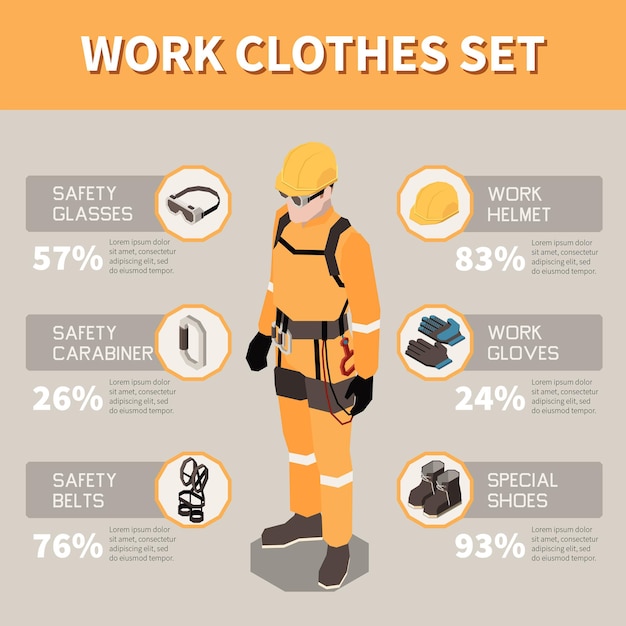 Free vector safety work clothes infographics