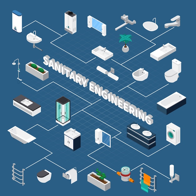 Free Vector sanitary engineering isometric flowchart