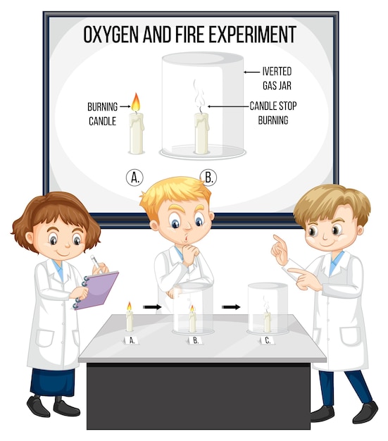 Free Vector scientist kids with oxygen and fire experiment