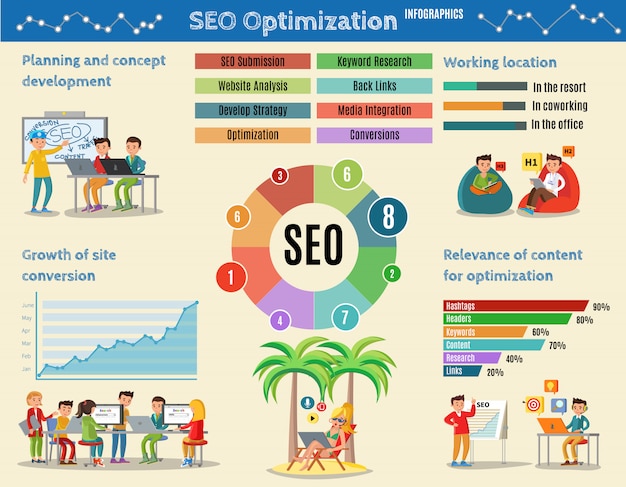 Free Vector sea optimization infographic concept