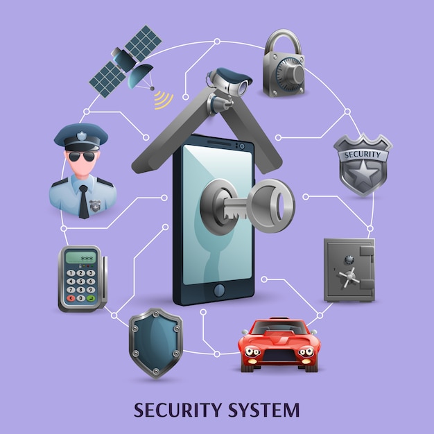 Free Vector security system  concept set