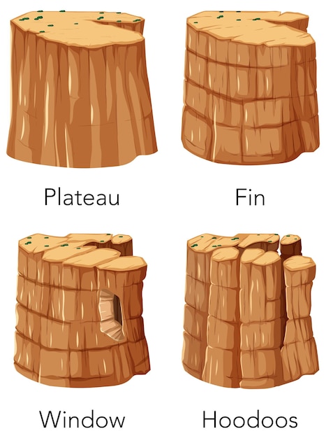 Free Vector set of different canyon with name