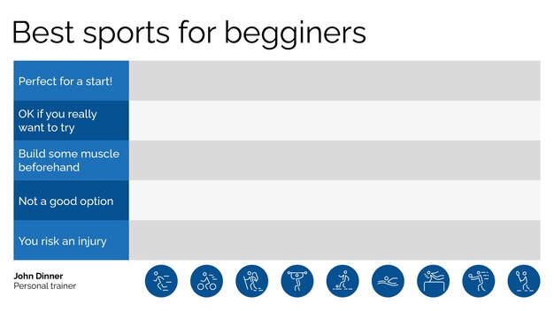 Simple best sports for beginners landscape tier list