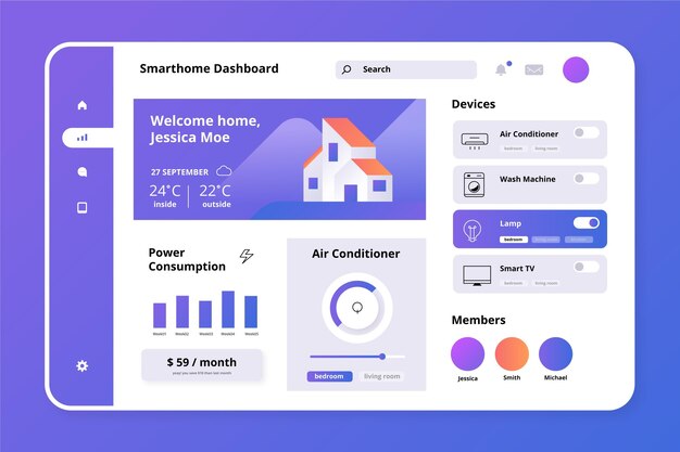 Smart home management