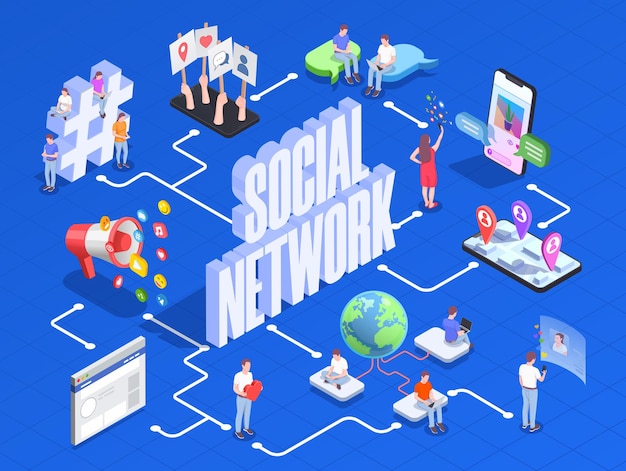 Free Vector social network isometric illustration