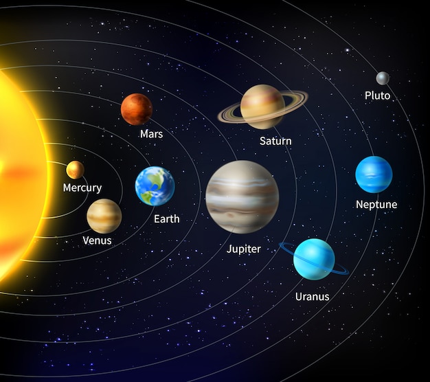 Solar System Background