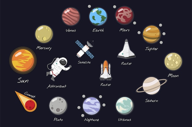 Free Vector the solar system vector