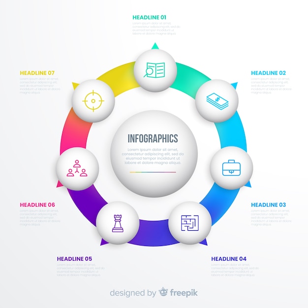 Steps infographic in a circle