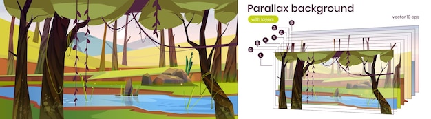 Free Vector summer landscape with forest, river and mountains on background. vector parallax background for 2d animation with cartoon illustration of woods with trees, lianas, green grass, stones and brook