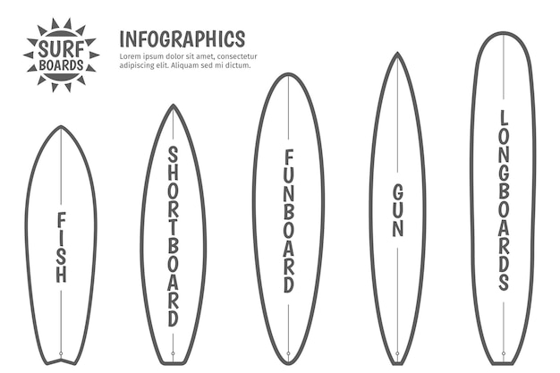 Free Vector surfing boards types.