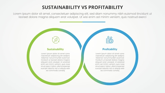 Free Vector sustainability versus profitability comparison opposite infographic concept for slide presentation with big outline circle cycle circular with flat style