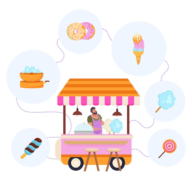 Free Vector sweet cotton candy composition with mobile shop surrounded by round flat meal icons on blank background vector illustration