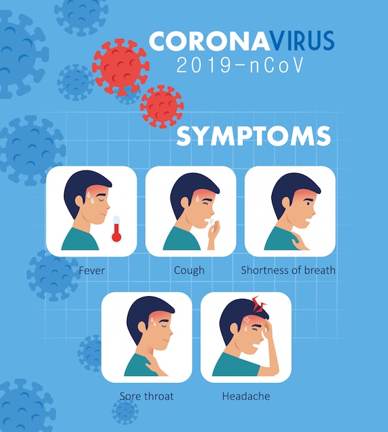 Free Vector symptoms of coronavirus 2019 ncov with icons 