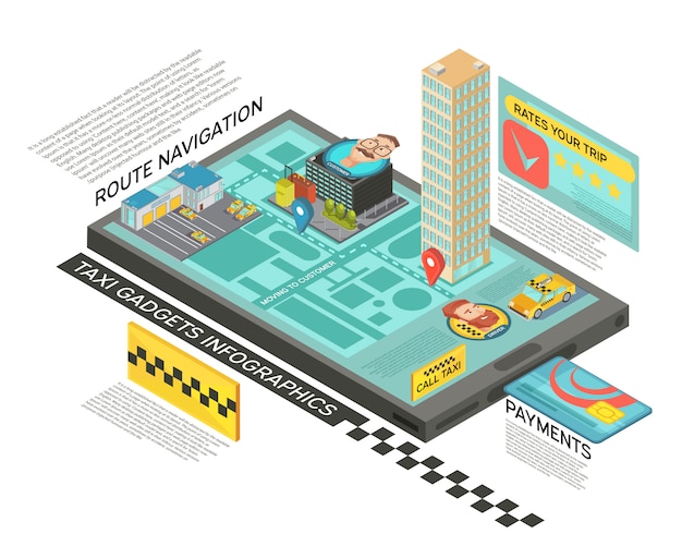 Free Vector taxi service online isometric infographics with route navigation on screen of gadget, payment and rating vector illustration 