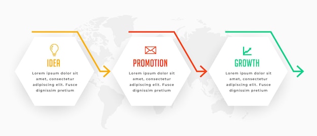 Free Vector three step business infochart timeline banner for data visualization