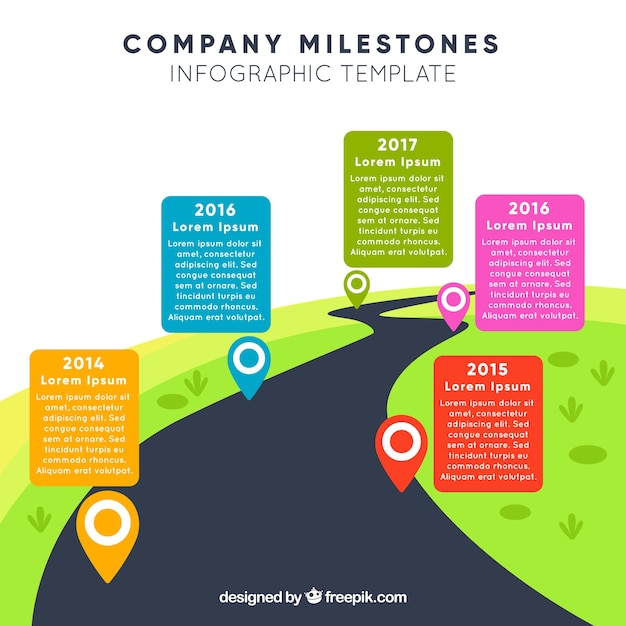 Free vector time line template with path