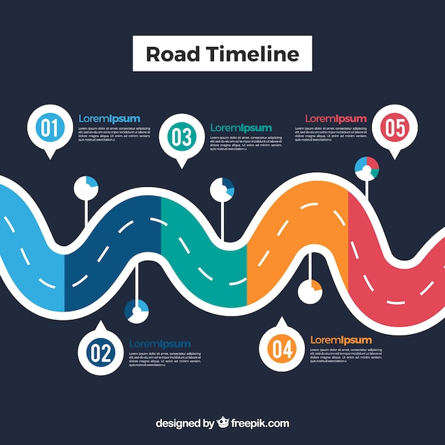 Free Vector timeline concept with road