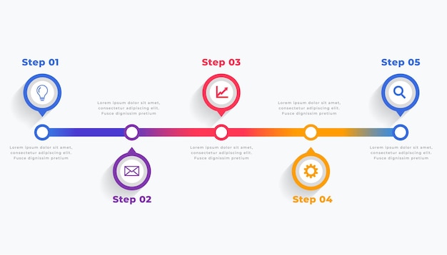 Timeline infographic template in five steps