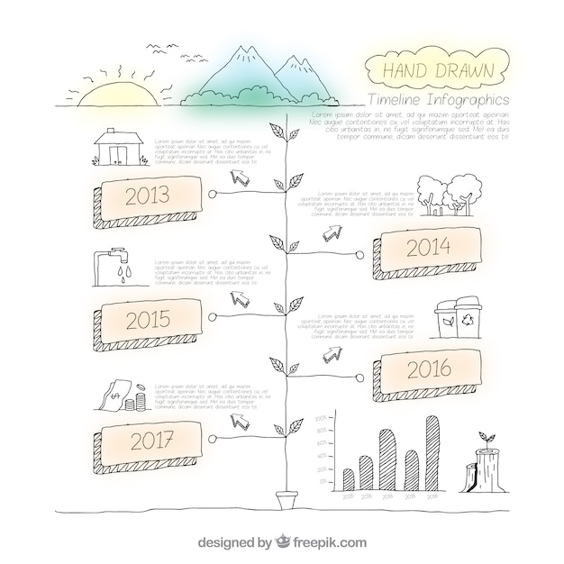 Free Vector timeline infographic with hand-drawn plant