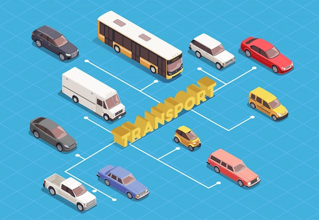 Free Vector transport isometric flowchart with various vehicles on blue background 3d