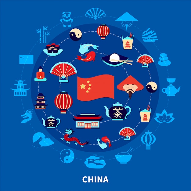 Free Vector travel to china set