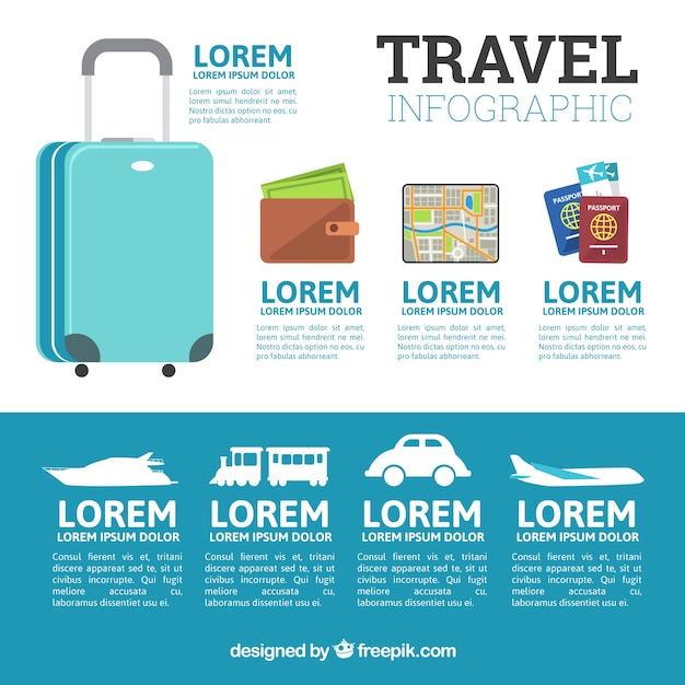 Free Vector travel infograph with necessary elements