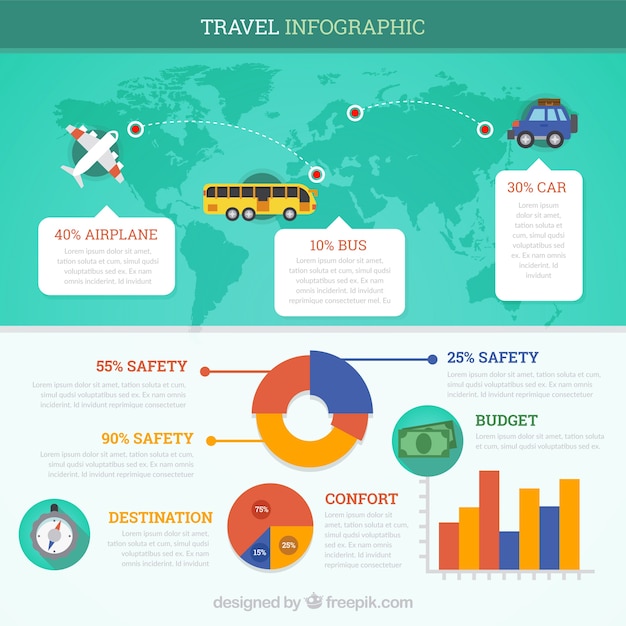 Free Vector travel infographics with graphics