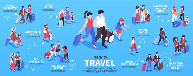 Traveling People Isometric Infographics