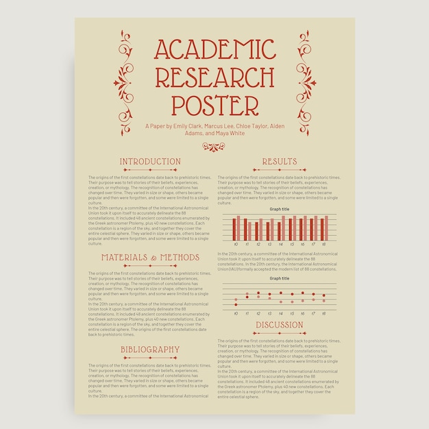 Vintage ornamental academic research poster