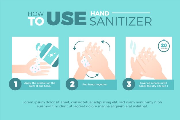 Washing hands properly infographic with hand sanitizer