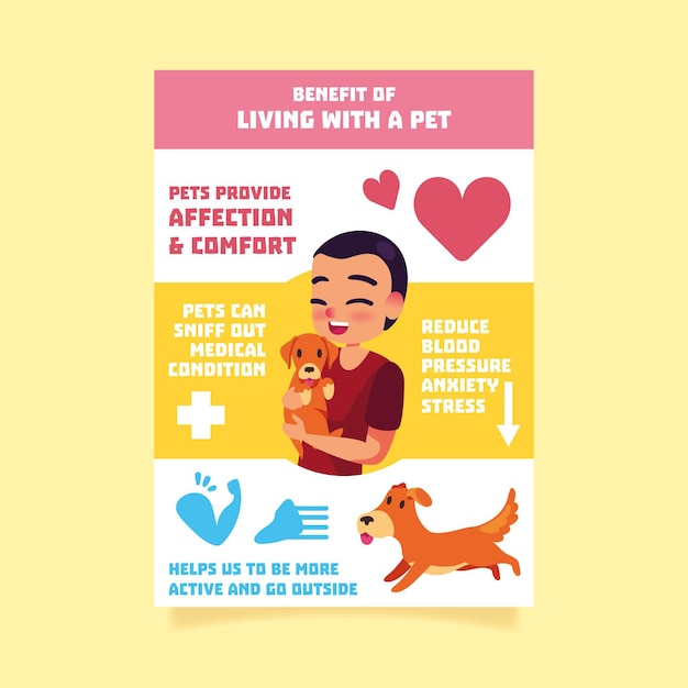 Woman holding dog infographic