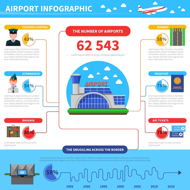 Free Vector work of airport infographic