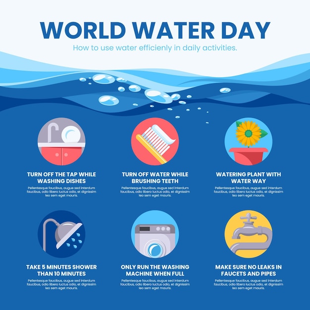 Free Vector world water day infographic