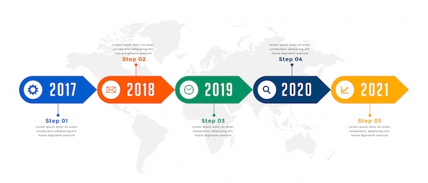 Free Vector yearly timeline infographic workflow business template design