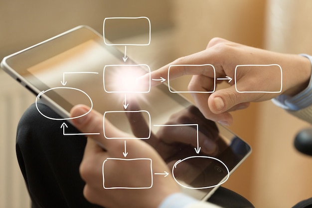 Photo algorithme d'avantage de processus de flux de travail analysant l'automatisation des flèches sur une tablette numérique