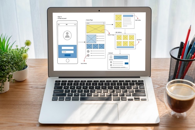 Processus de conception d'interface utilisateur UX pour une application mobile et un site Web à la mode Prototype créatif de structure filaire pour développeur d'applications professionnelles