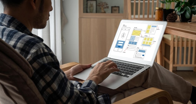 Processus de conception Ux ui pour une application mobile et un site Web à la mode