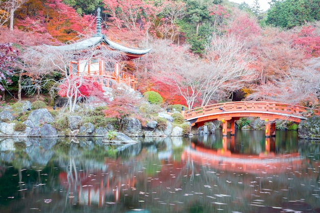 Photo temple daigoji kyoto japon