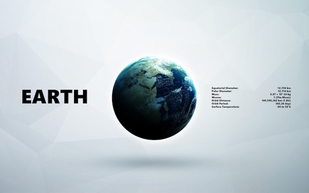 Photo earth. minimalistic style set of planets in the solar system.