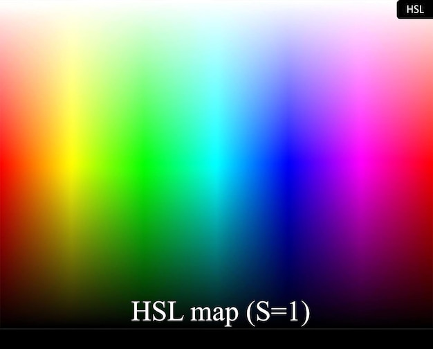 Foto een schaal van kleuren hsl saturation1 grafiek horizontale en verticale gradatie donkere tot heldere elke kleur