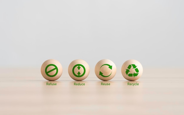 Photo icon or symbol of reuse reduce recycle and refuse in the zero waste concept and care saving and renewable for the environment sustainability save earth concept