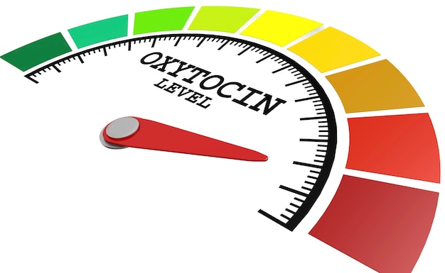 Photo oxytocin level measuring scale with color indicator