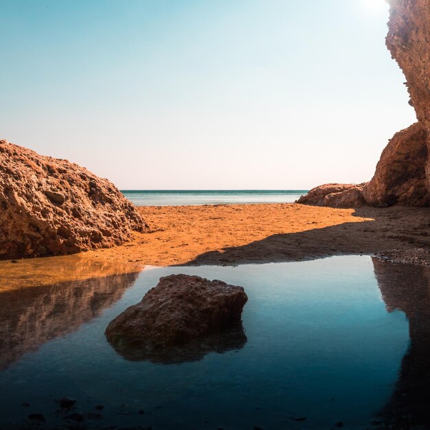 Scenic view of sea against clear sky